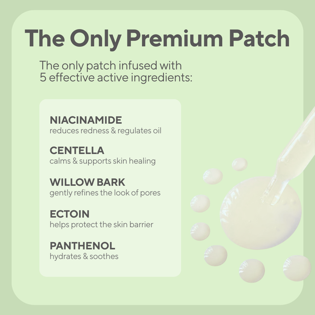 Spot Patches - Niacinamide & Centella - Day & Night