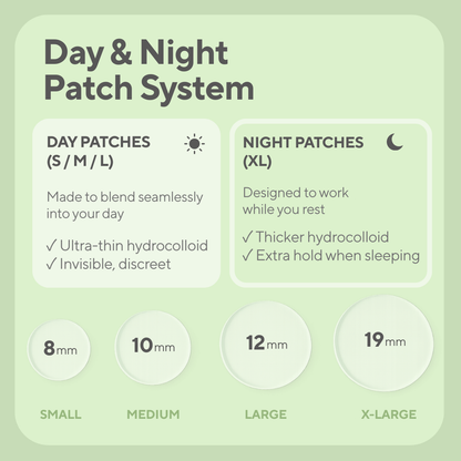 JustONEface Day & Night Patches